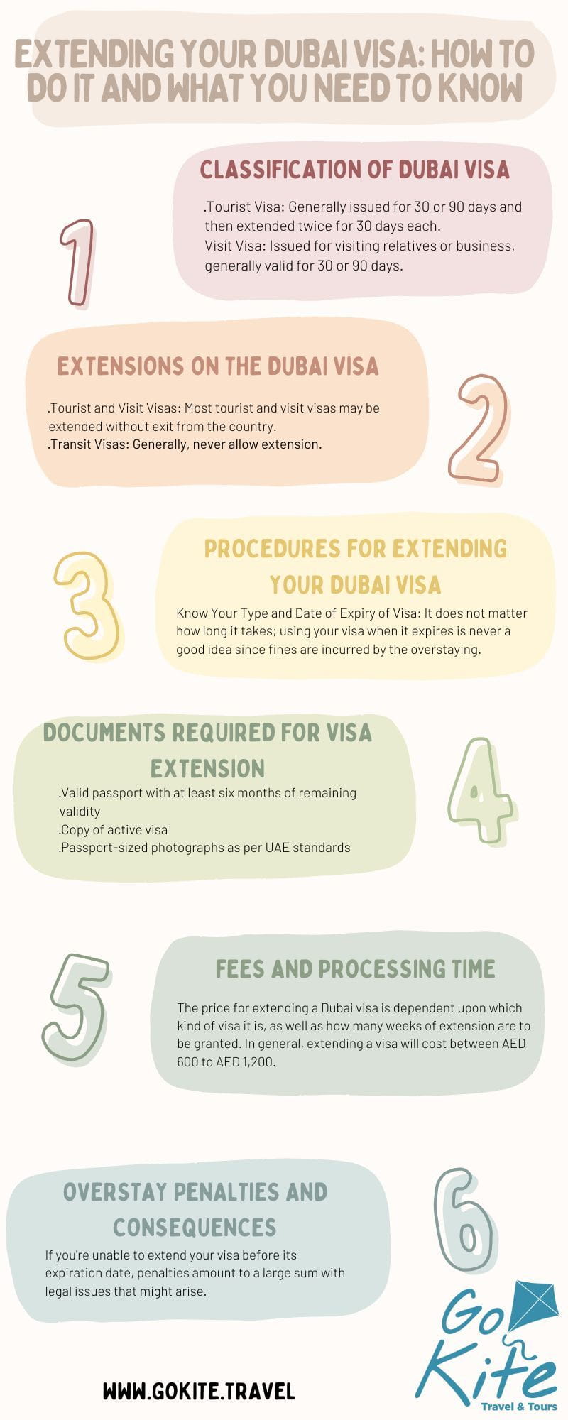  Dubai visa