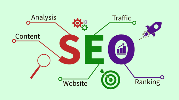 SEO Optimizations